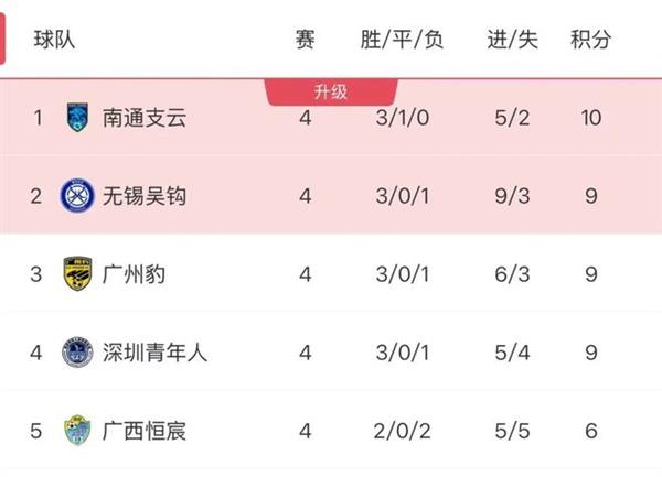 高清现场画面